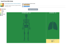 Piano Nazionale Esiti 2025, Villa Fiorita si conferma eccellenza nazionale nella chirurgia ortopedica e ottiene un risultato straordinario nell’area medica respiratoria